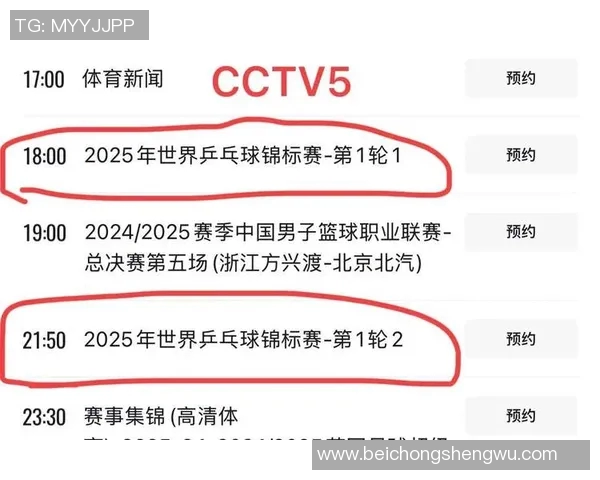CCTV5在线直播：全面解析其体育赛事直播优势